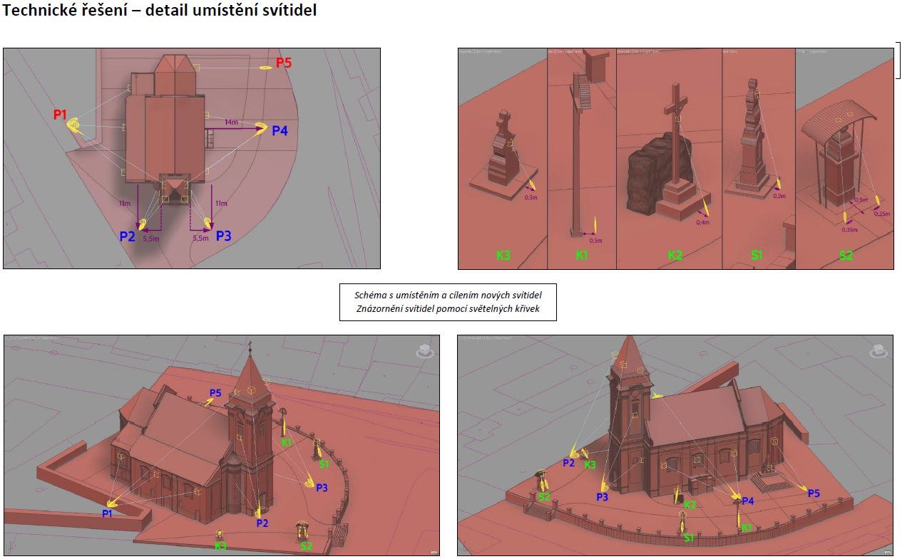 Detail umístění svítidel kolem kostela